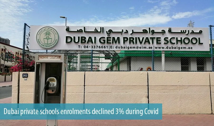 From its humble beginnings as the Dubai Gem Crèche and Nursery in 1973, Dubai Gem Private School has evolved into a distinguished institution offering the UK National Curriculum.