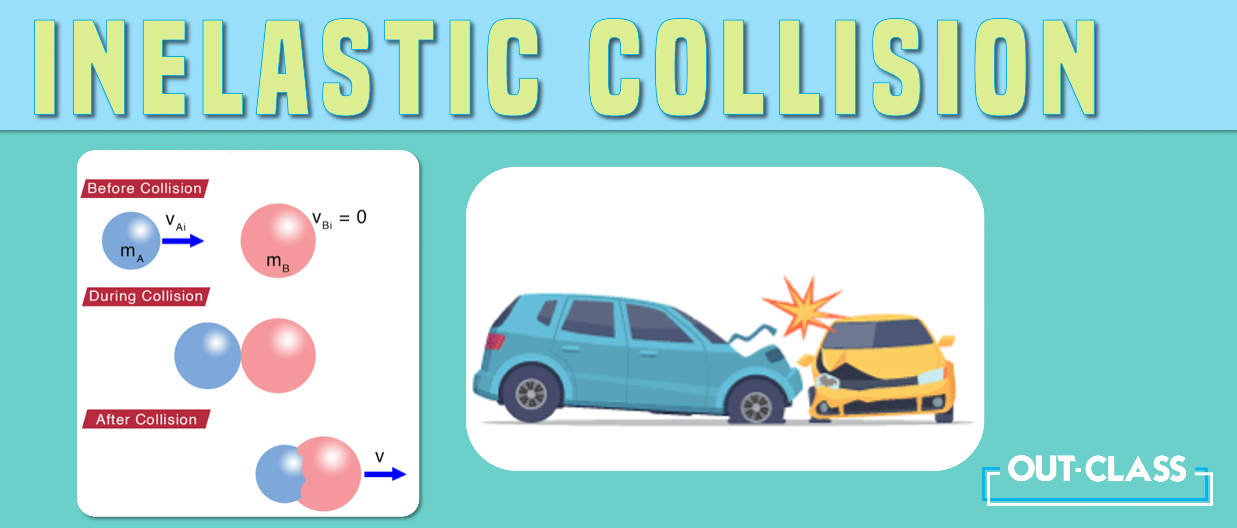 it shows inelastic collision vs elastic collision with inelastic collision examples. This occurs when to try to determine if a collision is elastic or inelastic.