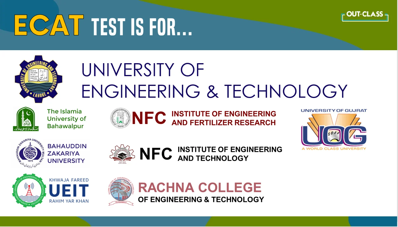 It shows the universities that cover the ECAT entry test, mainly UET (University of Engineering & Technology Lahore) and it's affiliated universities like Bahauddin Zakariya University, Multan