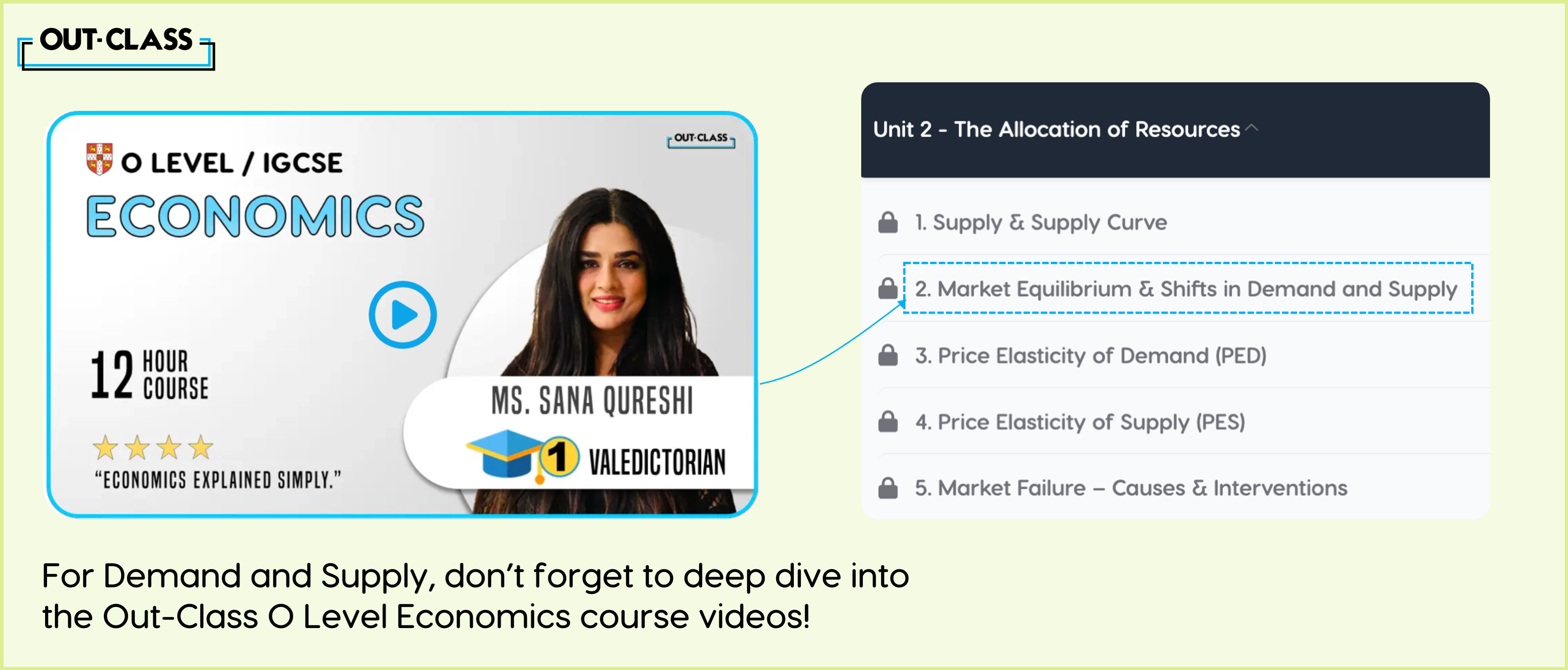 Shifts in supply and demand curve and movements within the demand and supply curves are identified within the O Level Economics syllabus.