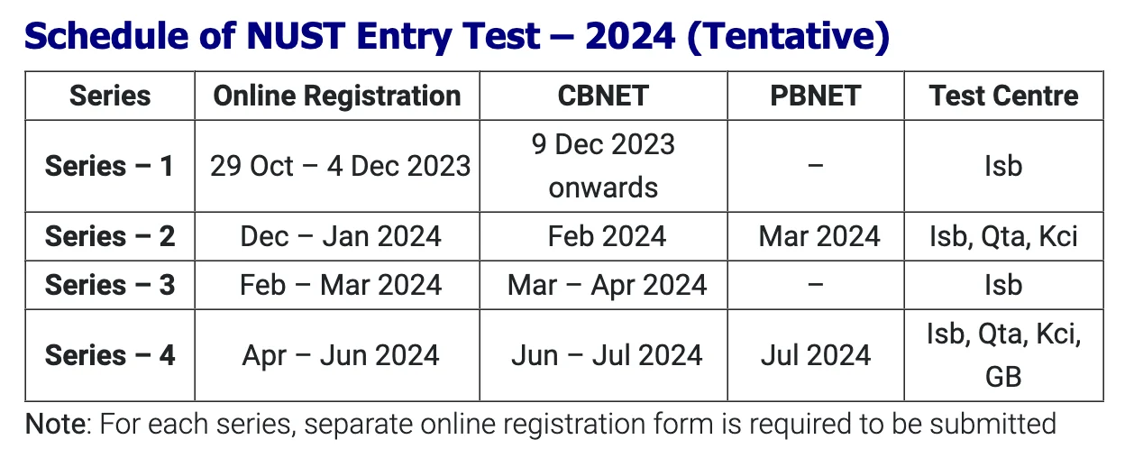 It shows the nust entry test dates (NET) of 2023-2024 for students that want to apply for admission at NUST have to give this entry test.