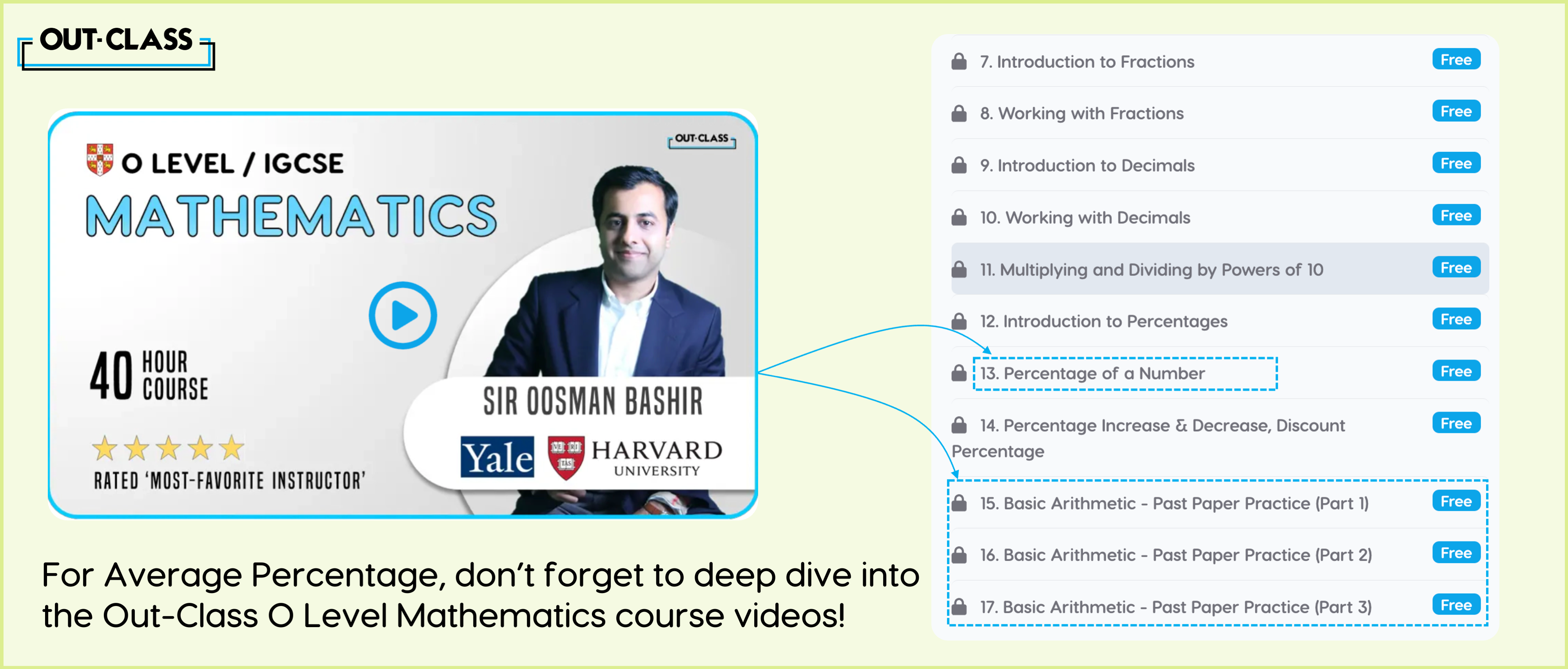 The average percentage formula is part of the everyday basic arithmetic Math topic inO Level Math.