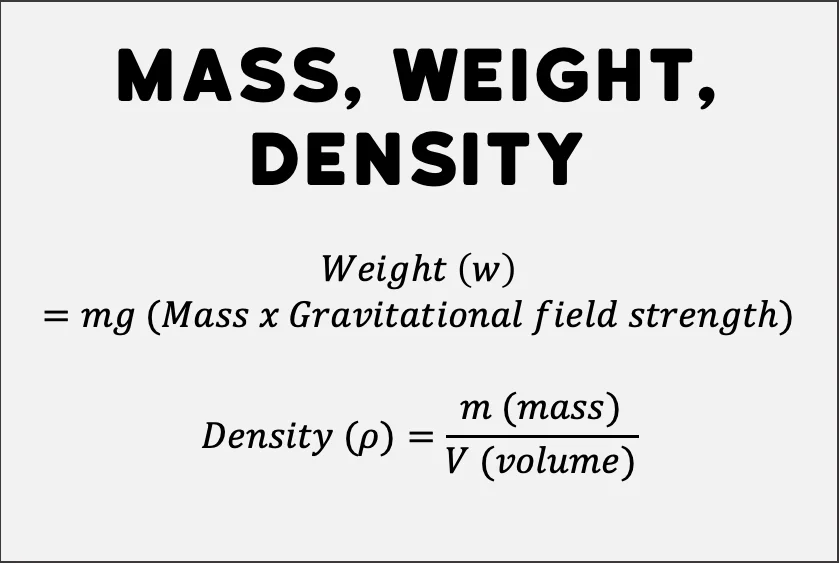 Mass, weight and density also have formulas in O Level and IGCSE Physics that students have to figure out. 