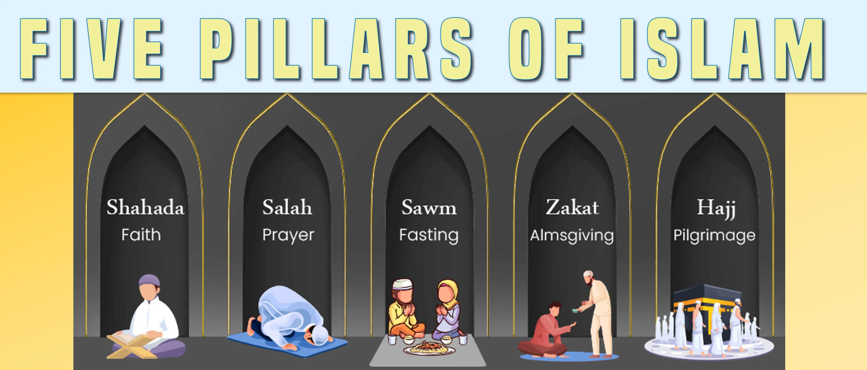 It illustrates the five pillars of islam which include shahadah (faith), salah (prayer), sawm (fasting), zakat (almsgiving) and hajj (pilgrimage). It shows how these five components build the foundation of Islam.