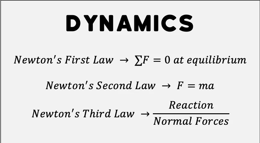Dynamic forces cover the newtons's first law where f is at 0 in equilibrium as well as newton's second law as per the formula in O Level and IGCSE Physics..