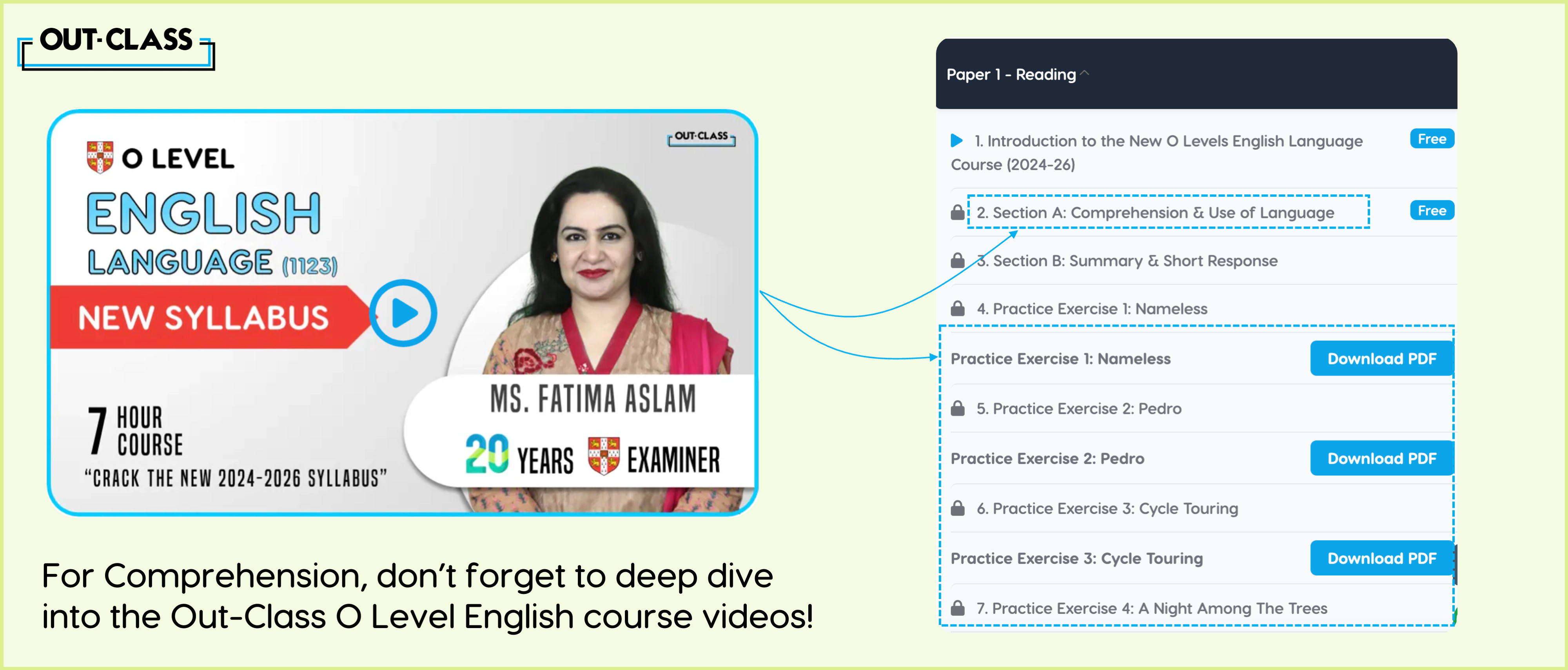 O Level English Language course that covers all the new english syllabus 1123.