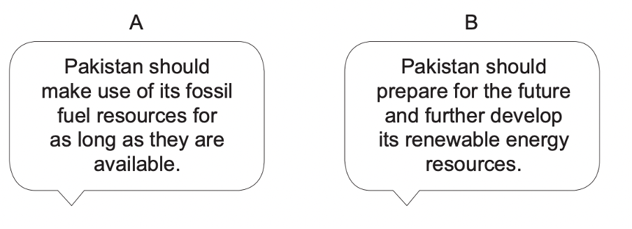 Which view do you agree with more? Give reasons to support your answer and refer to examples you have studied. You should consider View A and View B in your answer. (6) [May/June 2020]