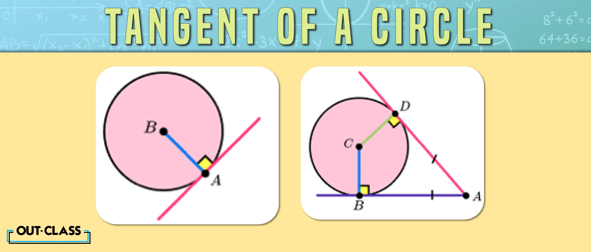 tangent of a circle is another feature of the circle properties that play a role in the angle properties.